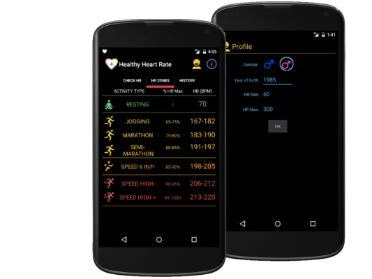 Heart Rate Training Zones with Healthy Heart Rate