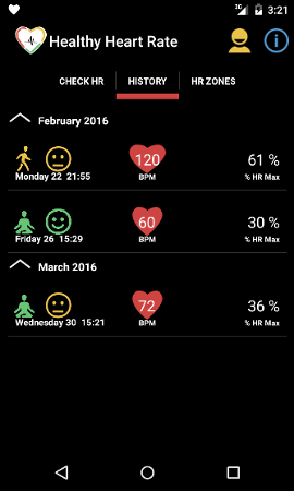See your Heart Rate history